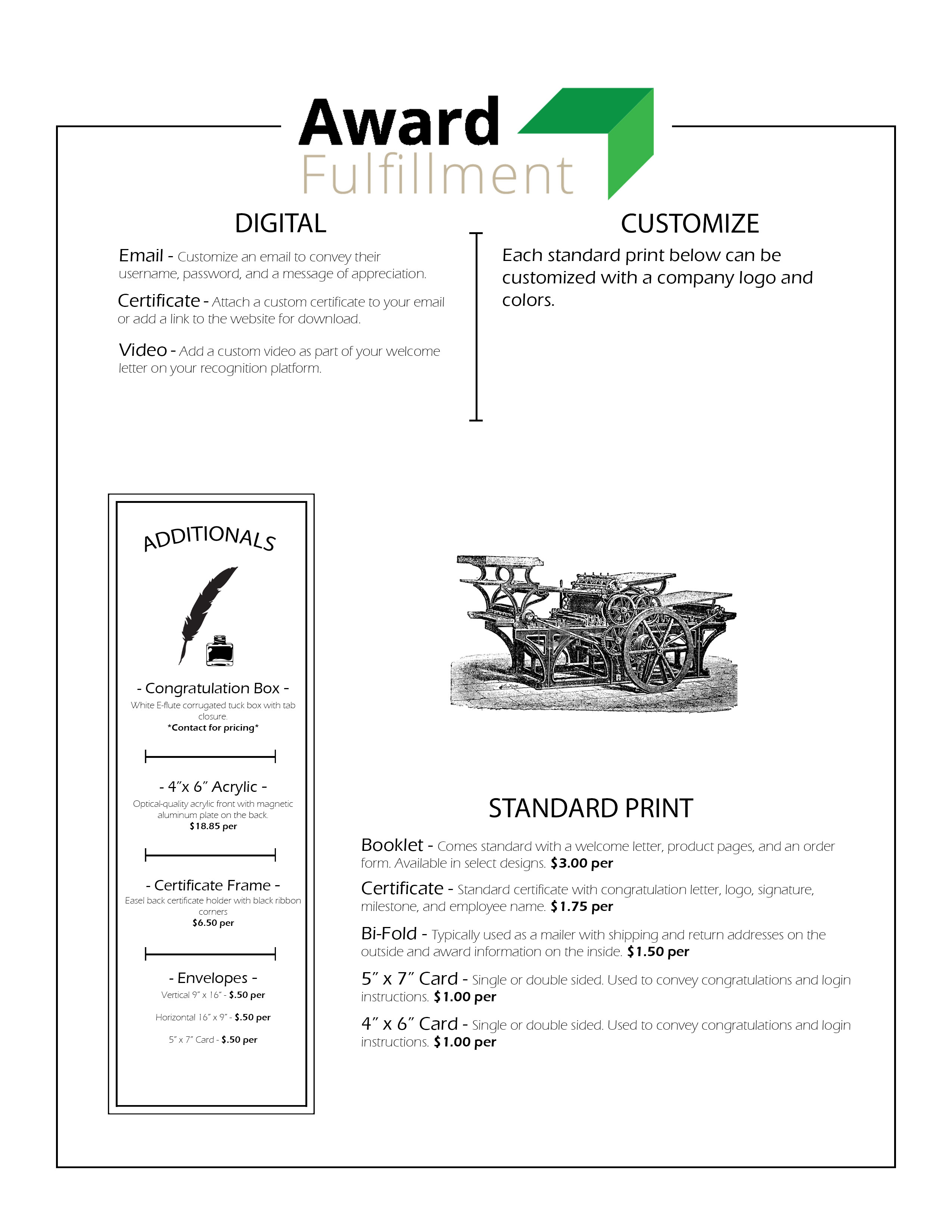 Printing Menu